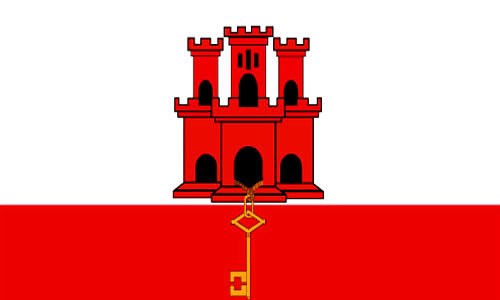 Gibraltar  population