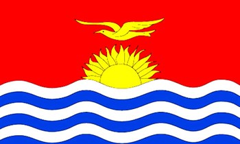 Kiribati GDP