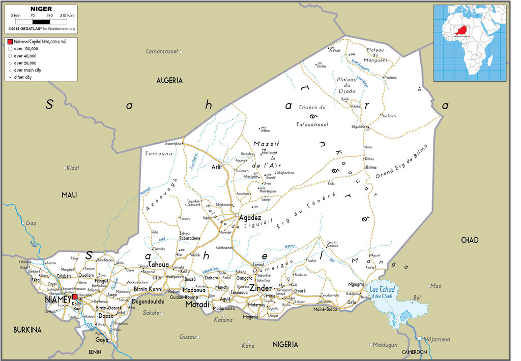 Niger Road Map